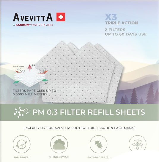 Avevitta Protect 1.0 Triple Action Mask – Avevitta Switzerland
