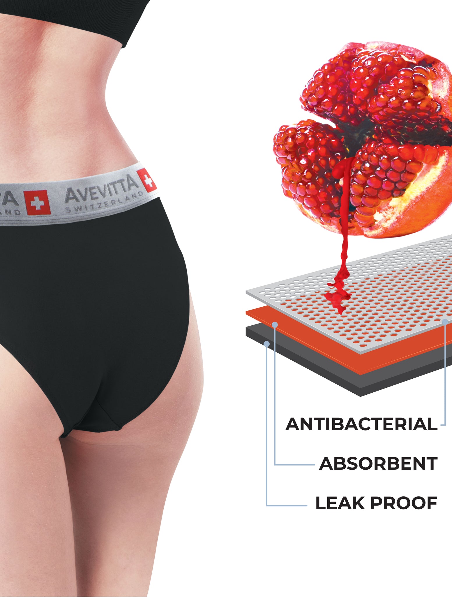 S Panties Comfort Undergarments Products Leak Proof Menstrual